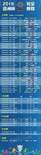 亚洲杯中国队小组赛程