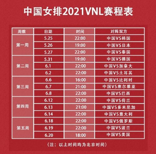 总决赛中国女排赛程表